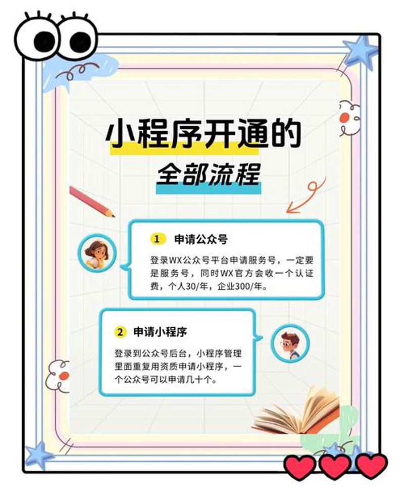 微信小程序开发：解锁未来商业新入口